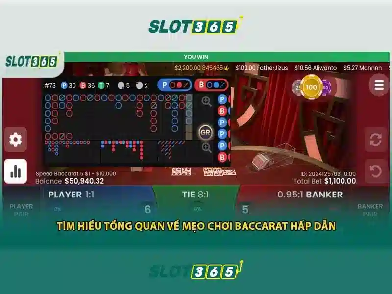 Slot365: Nền tảng slot trực tuyến uy tín và trải nghiệm toàn diện Go88