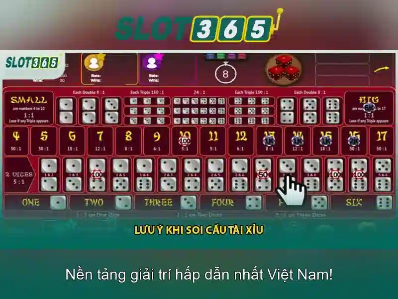 Slot365: Trải nghiệm casino xèng trực tuyến đỉnh cao Go88