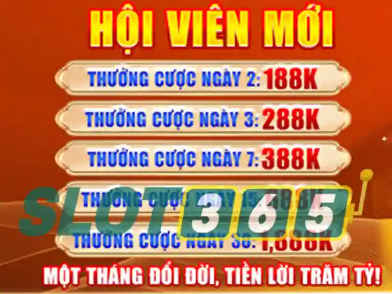 Slot365 là nền tảng danh bài online – Giới thiệu và hướng dẫn cơ bản Go88
